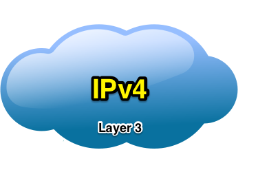 cloud l3ipv4
